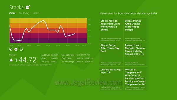 Windows8_Stock Windows8 Stock