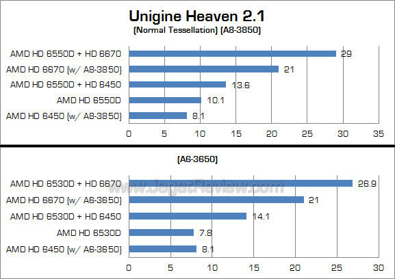 amd dual graphics uh21_1 amd dual graphics uh21 1