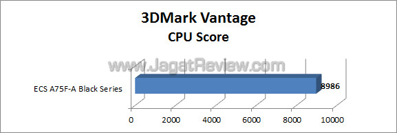 ecs a75f-a 3dmv_3 ecs a75f a 3dmv 3