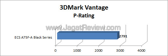 ecs a75f-a 3dmv_4 ecs a75f a 3dmv 4