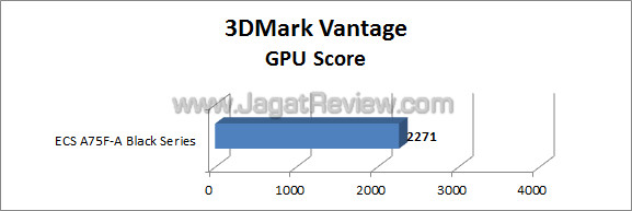 ecs a75f-a 3dmv_5 ecs a75f a 3dmv 5