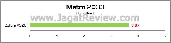 Review Sparkle Calibre X 520 (GT 520): Si Bungsu Nan Mungil dengan Style Ala Calibre 5 metro
