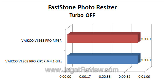 vaikoo vi z68 pro riper faststone_1 vaikoo vi z68 pro riper faststone 1