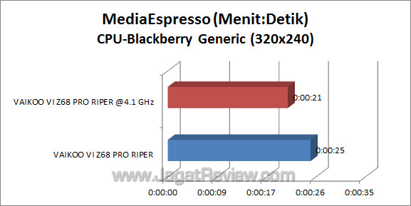 vaikoo vi z68 pro riper mse_2 vaikoo vi z68 pro riper mse 2