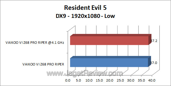 vaikoo vi z68 pro riper re5_3 vaikoo vi z68 pro riper re5 3