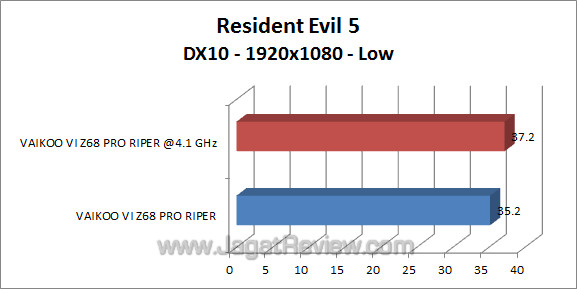 vaikoo vi z68 pro riper re5_4 vaikoo vi z68 pro riper re5 4