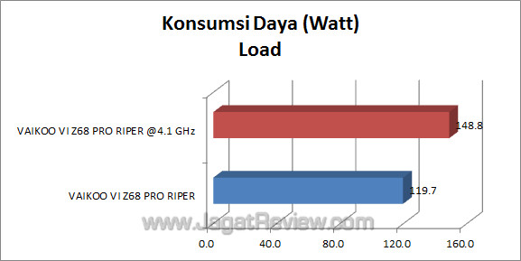 vaikoo vi z68 pro riper watt_1 vaikoo vi z68 pro riper watt 1