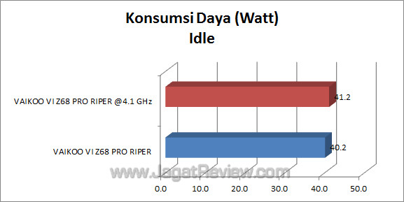 vaikoo vi z68 pro riper watt_2 vaikoo vi z68 pro riper watt 2