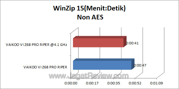 vaikoo vi z68 pro riper winzip_1 vaikoo vi z68 pro riper winzip 1