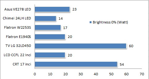 Asus VE278: Ultra Wide 5 2011 10 20 212241