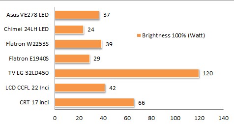 Asus VE278: Ultra Wide 6 2011 10 20 212303