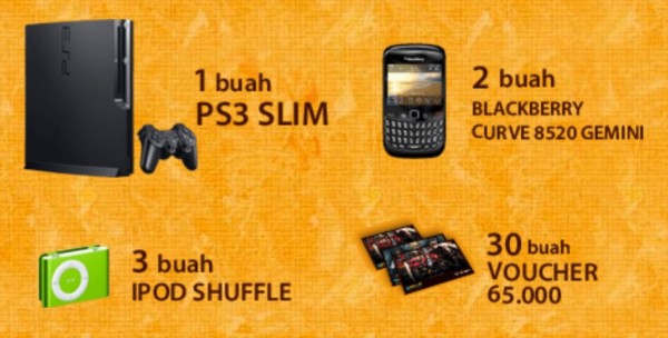 Anime Fighter Online: Game Online Baru LYTO 3 Prize