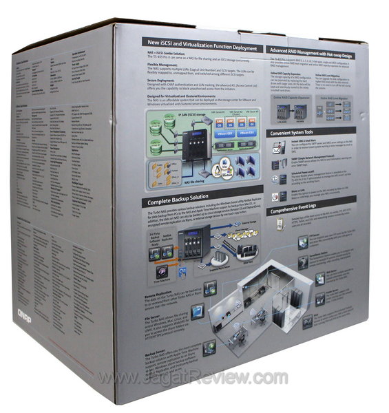 QNAP TS-459 Pro 2 - Kemasan Belakang QNAP TS 459 Pro 2 Kemasan Belakang