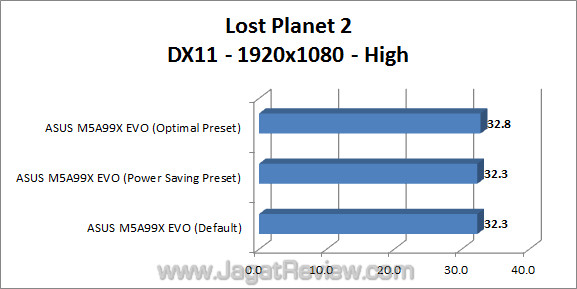 asus m5a99x evo jagatreview lp2_2 asus m5a99x evo jagatreview lp2 2