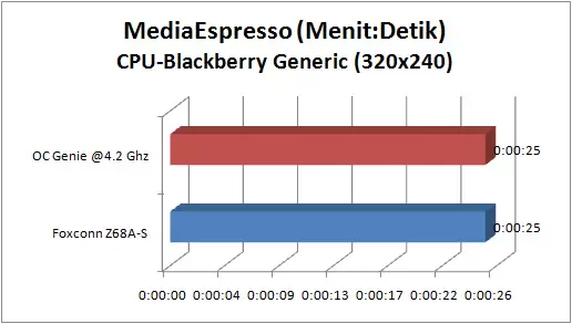 foxconn_z68a-s_GRAPH_espresso_cpu_BB foxconn z68a s GRAPH espresso cpu BB