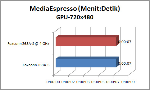 foxconn_z68a-s_GRAPH_espresso_gpu foxconn z68a s GRAPH espresso gpu