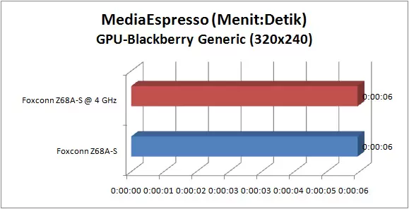 foxconn_z68a-s_GRAPH_espresso_gpu_BB foxconn z68a s GRAPH espresso gpu BB