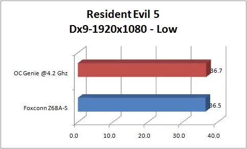 foxconn_z68a-s_GRAPH_re5_1920_dx9 foxconn z68a