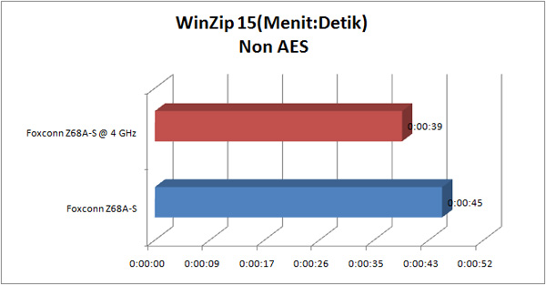 foxconn_z68a-s_GRAPH_winzip_nonaes foxconn z68a s GRAPH winzip nonaes