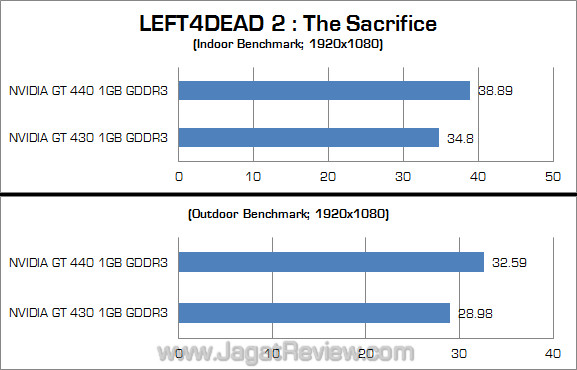 l4d2 nvidia 02 l4d2 nvidia 02