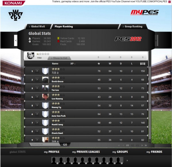 mypes2