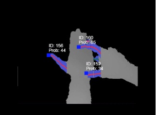 omnitouch jagatreview 002