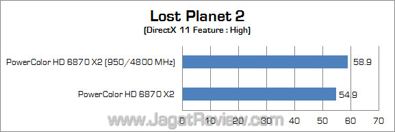 powercolor hd 6870 x2 jagatreview oc lp2 powercolor hd 6870 x2 jagatreview oc lp2