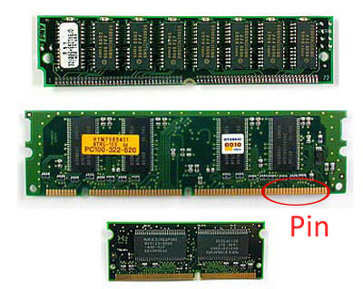 Tips Mudah Membersihkan Pin RAM 1 ram1