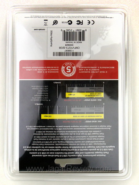 Corsair Voyager GT 32GB Kemasan Belakang