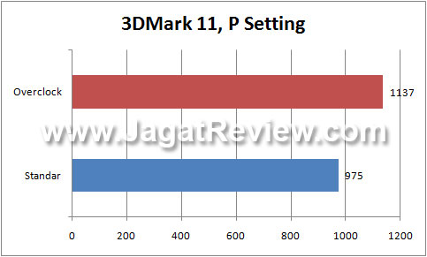 NVIDIA-GT540M-3dmark11 NVIDIA GT540M 3dmark11
