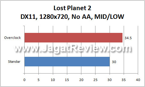 NVIDIA-GT540M-LP2 NVIDIA GT540M LP2
