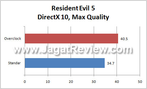 NVIDIA-GT540M-RE5 NVIDIA GT540M RE5