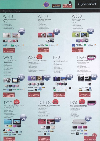 Promo Sony Camera Camcorder Indocomtech 2011 (2) Promo Sony Camera Camcorder Indocomtech 2011 2