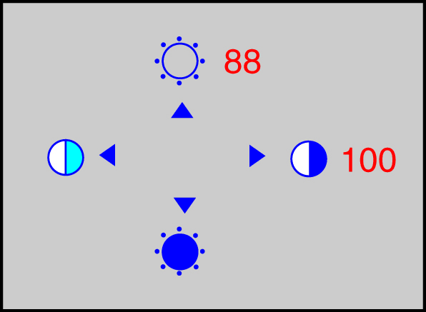 5 Tips Mengurangi Dampak Radiasi Monitor 3 brightness contrast