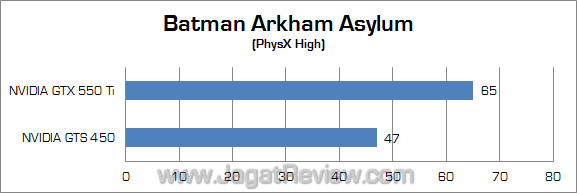 choosing graphics card baa choosing graphics card baa1