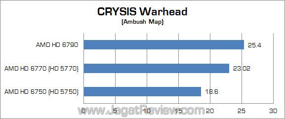 choosing graphics card cw amd choosing graphics card cw amd