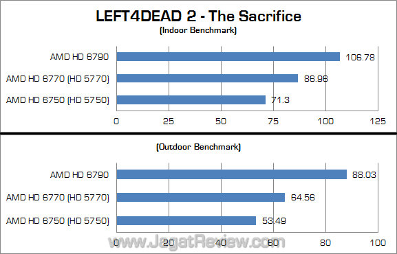 choosing graphics card l4d2 amd choosing graphics card l4d2 amd