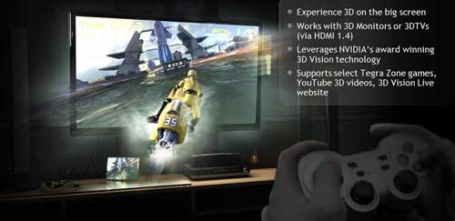 controller controller