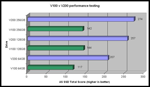 figure1 figure1