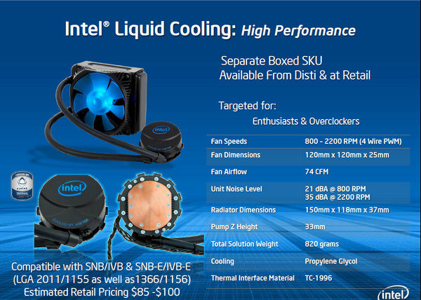 intel sandy bridge-e & x79 jagatreview lcs 01 intel sandy bridge e x79 jagatreview lcs 01