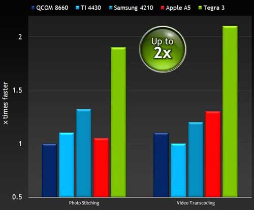 photo-video-bench photo video bench