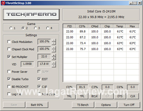 throttlestop throttlestop