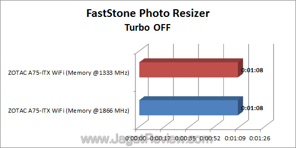 zotac a75-itx wifi jagatreview faststone zotac a75 itx wifi jagatreview faststone