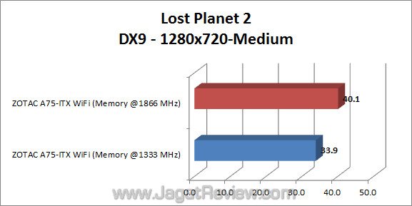 zotac a75-itx wifi jagatreview lp2 01 zotac a75 itx wifi jagatreview lp2 01