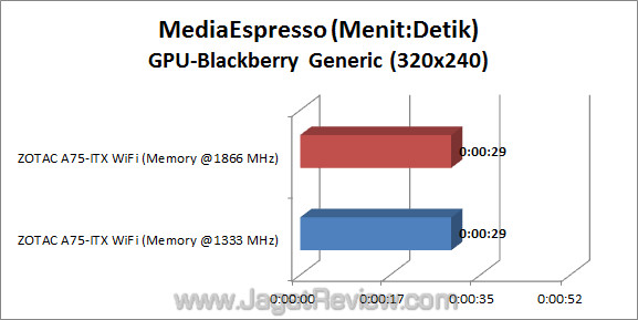 zotac a75-itx wifi jagatreview me 04 zotac a75 itx wifi jagatreview me 04