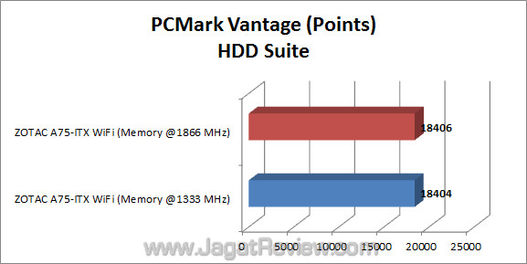 zotac a75-itx wifi jagatreview pcmv zotac a75 itx wifi jagatreview pcmv