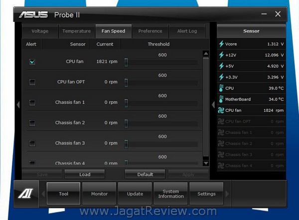 ASUS_P9X79_Pro_Utility_ProbeII_FanSpeed ASUS P9X79 Pro Utility ProbeII FanSpeed