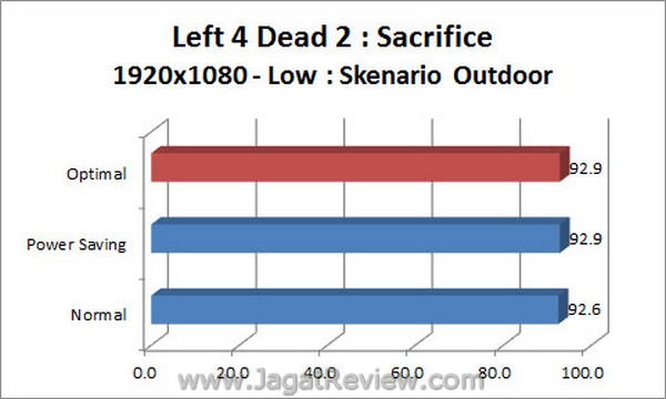 ASUS_Sabretooth_X79_Left4Dead2_1920x1080_Outdoor