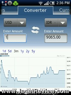 Review Android Apps - Currency Converter: Konversi Mata Uang Asing 5 Pertama13