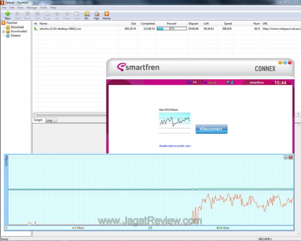 Smartfren CONNEX EVDO ZTE AC2791 DownloadTestEVDORevB1
